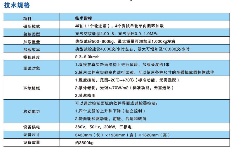 尊龙人生就是博ag旗舰厅(中国)官方网站