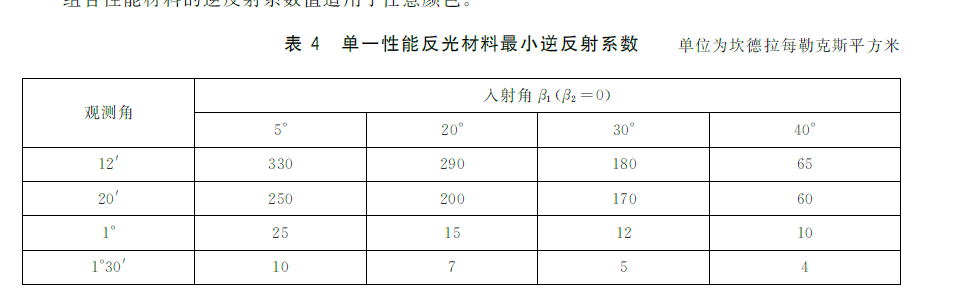 尊龙人生就是博ag旗舰厅(中国)官方网站