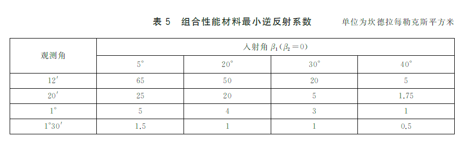 尊龙人生就是博ag旗舰厅(中国)官方网站