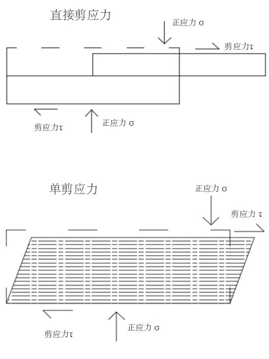 尊龙人生就是博ag旗舰厅(中国)官方网站