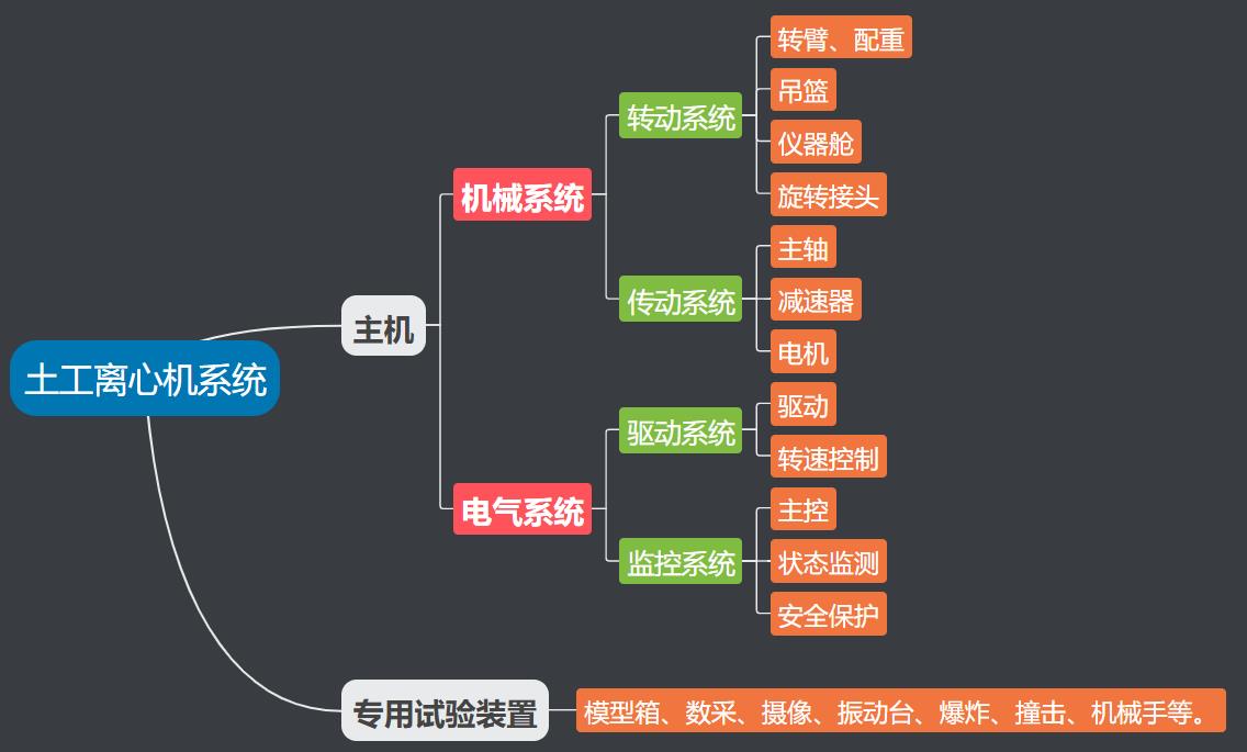 尊龙人生就是博ag旗舰厅(中国)官方网站