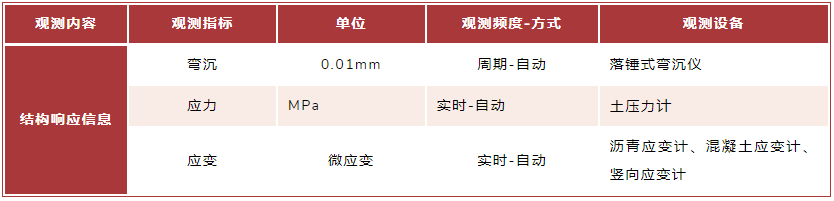 尊龙人生就是博ag旗舰厅(中国)官方网站