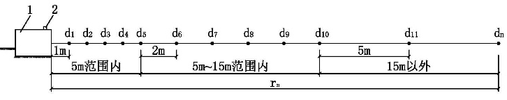 尊龙人生就是博ag旗舰厅(中国)官方网站