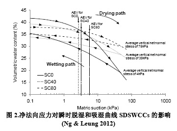 尊龙人生就是博ag旗舰厅(中国)官方网站