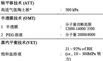 尊龙人生就是博ag旗舰厅(中国)官方网站