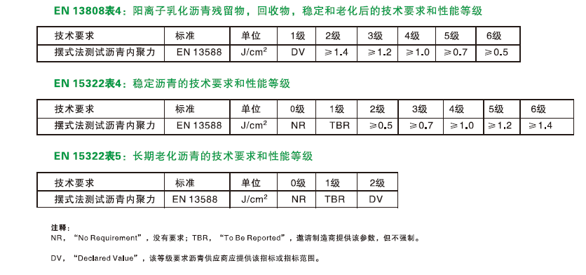 尊龙人生就是博ag旗舰厅(中国)官方网站