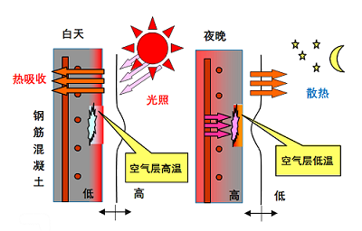 尊龙人生就是博ag旗舰厅(中国)官方网站