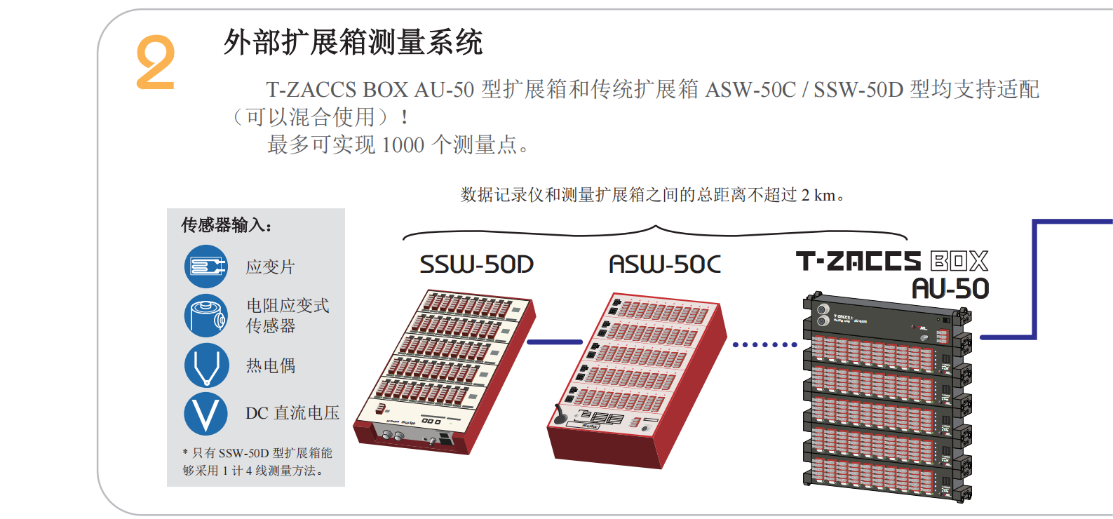 尊龙人生就是博ag旗舰厅(中国)官方网站