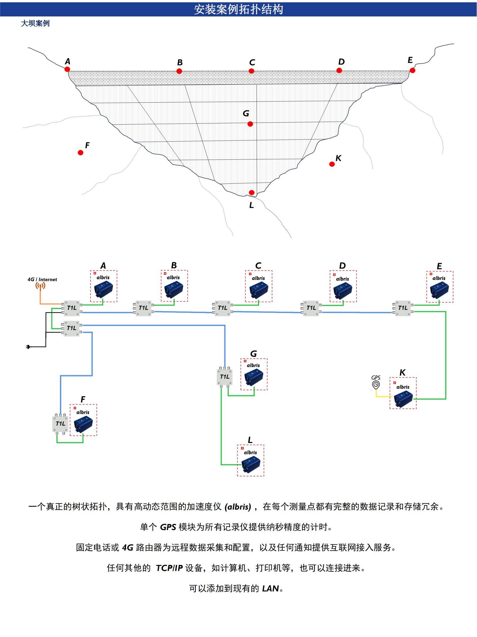 尊龙人生就是博ag旗舰厅(中国)官方网站