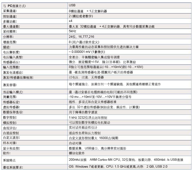 尊龙人生就是博ag旗舰厅(中国)官方网站