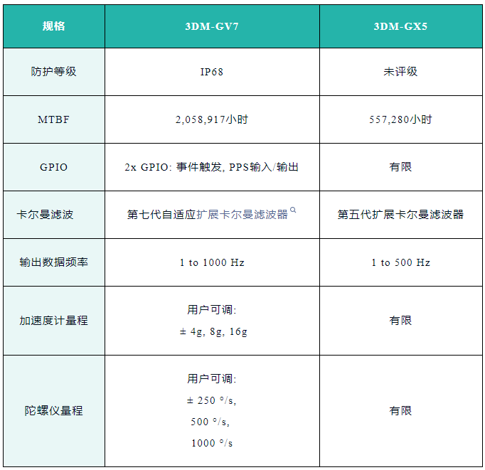 尊龙人生就是博ag旗舰厅(中国)官方网站