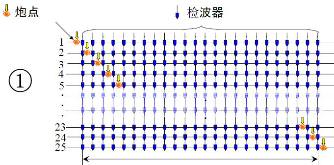 尊龙人生就是博ag旗舰厅(中国)官方网站