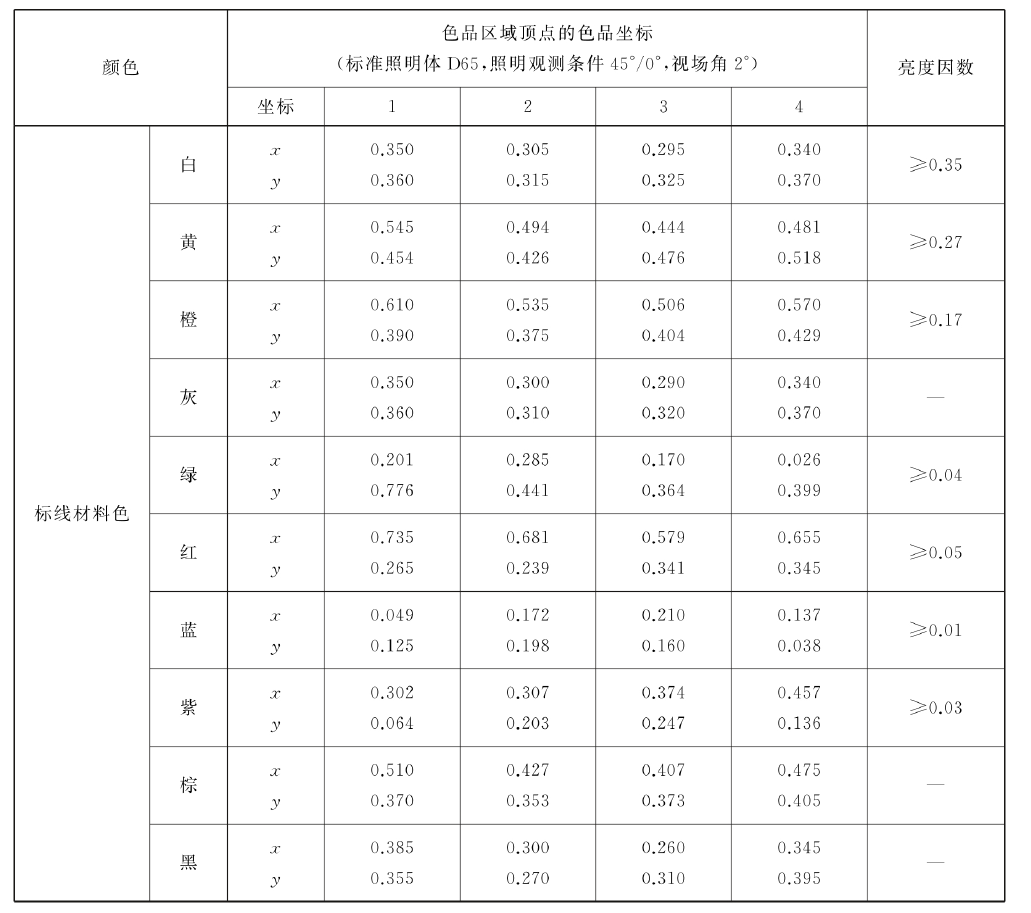 尊龙人生就是博ag旗舰厅(中国)官方网站