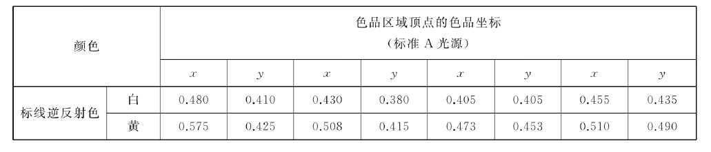 尊龙人生就是博ag旗舰厅(中国)官方网站