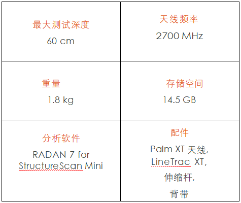 尊龙人生就是博ag旗舰厅(中国)官方网站