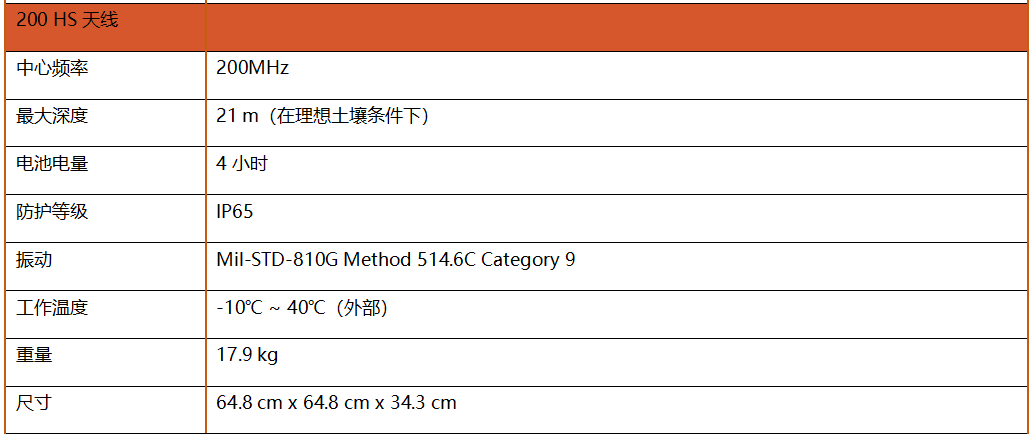 尊龙人生就是博ag旗舰厅(中国)官方网站