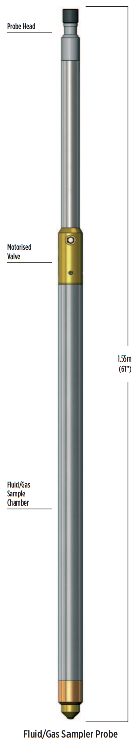 fluidgas.png