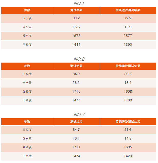 尊龙人生就是博ag旗舰厅(中国)官方网站