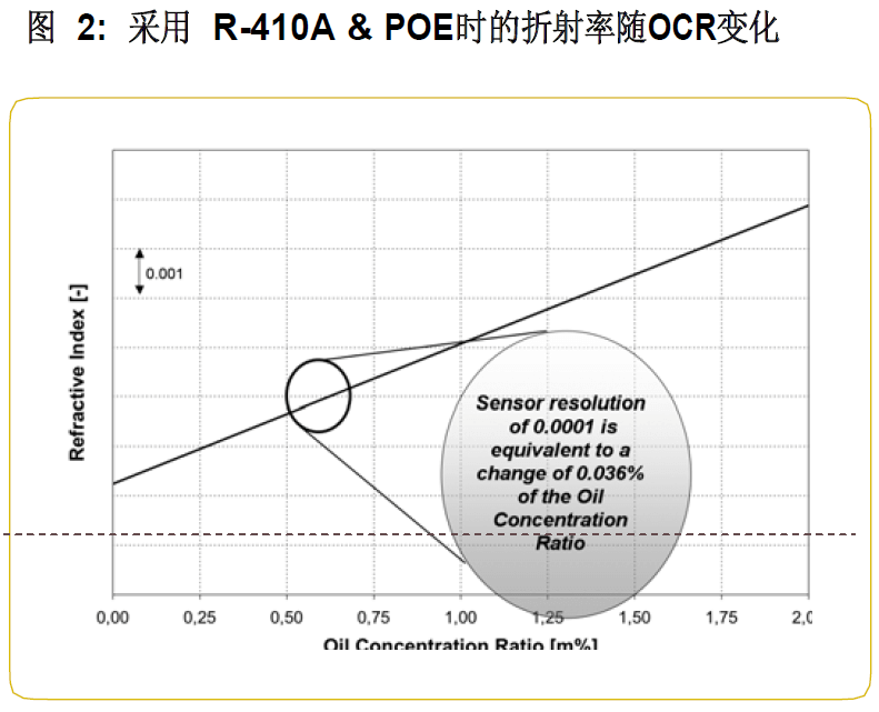 尊龙人生就是博ag旗舰厅(中国)官方网站