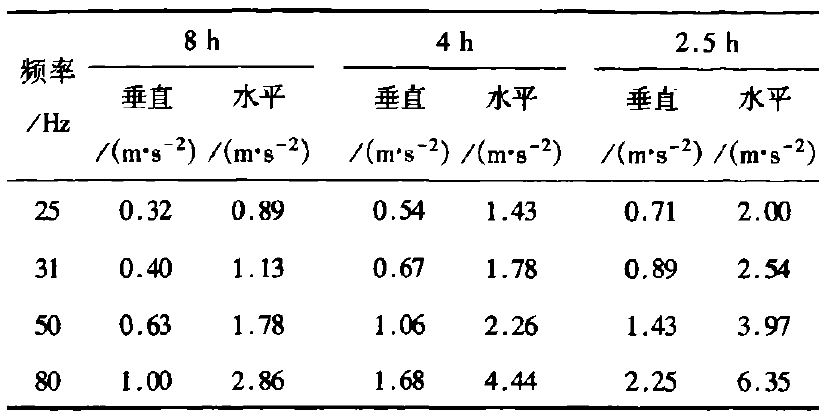 尊龙人生就是博ag旗舰厅(中国)官方网站