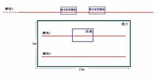 尊龙人生就是博ag旗舰厅(中国)官方网站