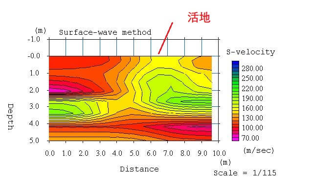 尊龙人生就是博ag旗舰厅(中国)官方网站