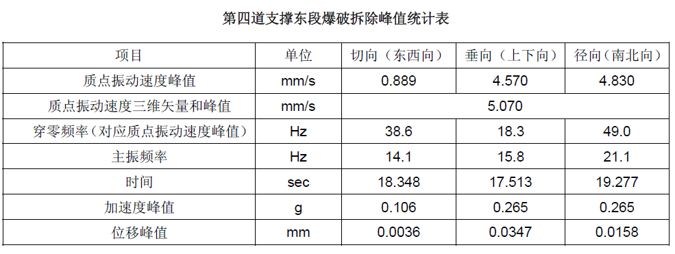 尊龙人生就是博ag旗舰厅(中国)官方网站