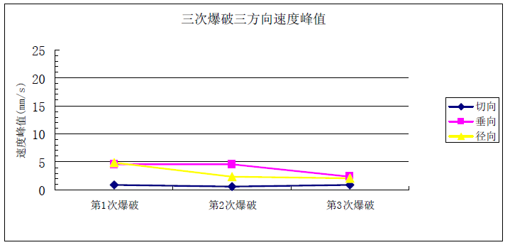 尊龙人生就是博ag旗舰厅(中国)官方网站