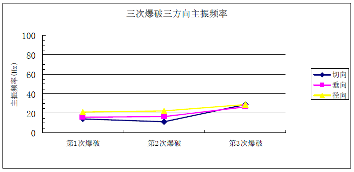 尊龙人生就是博ag旗舰厅(中国)官方网站