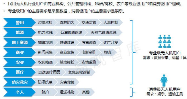 尊龙人生就是博ag旗舰厅(中国)官方网站