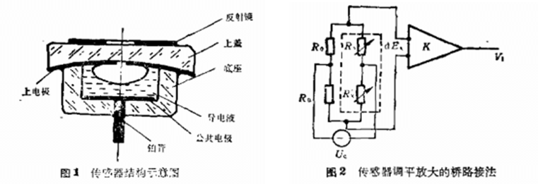 尊龙人生就是博ag旗舰厅(中国)官方网站