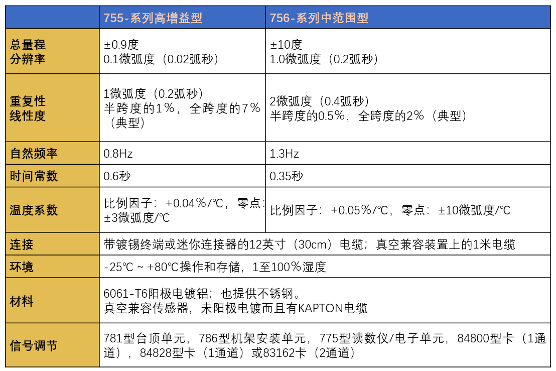 尊龙人生就是博ag旗舰厅(中国)官方网站