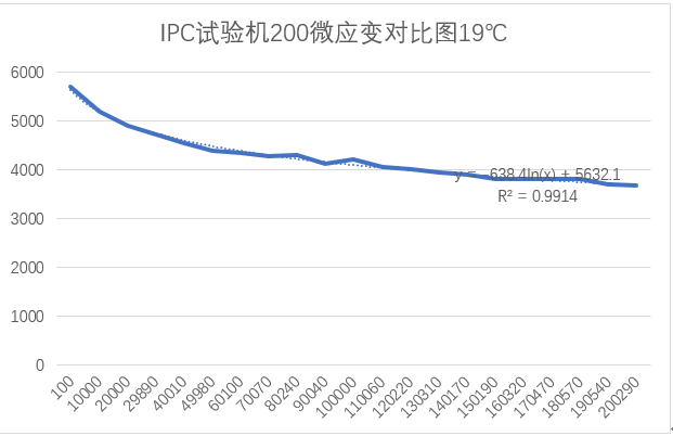 尊龙人生就是博ag旗舰厅(中国)官方网站