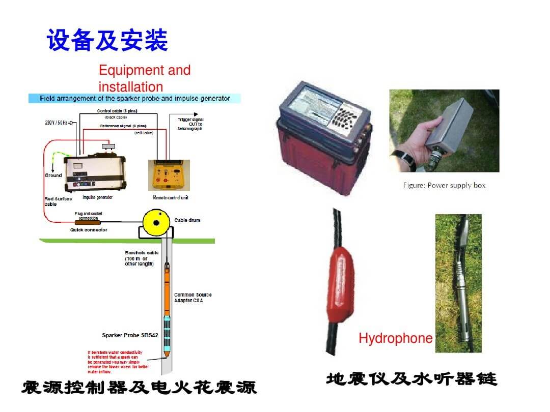 尊龙人生就是博ag旗舰厅(中国)官方网站