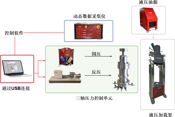 尊龙人生就是博ag旗舰厅(中国)官方网站