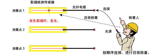 尊龙人生就是博ag旗舰厅(中国)官方网站