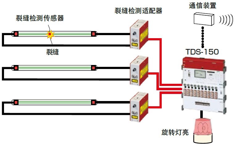 尊龙人生就是博ag旗舰厅(中国)官方网站