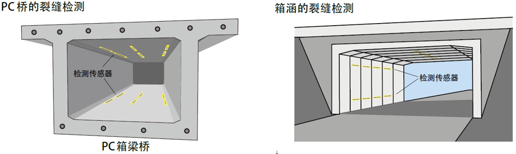 尊龙人生就是博ag旗舰厅(中国)官方网站