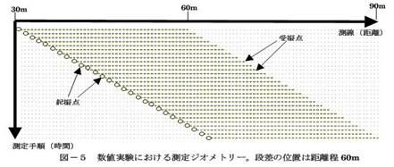 尊龙人生就是博ag旗舰厅(中国)官方网站