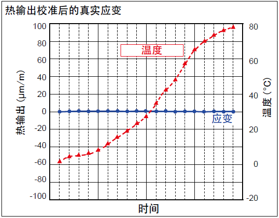 尊龙人生就是博ag旗舰厅(中国)官方网站