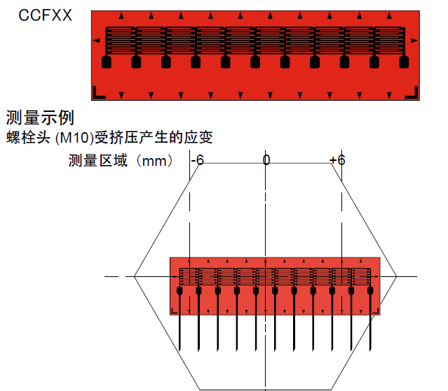 尊龙人生就是博ag旗舰厅(中国)官方网站