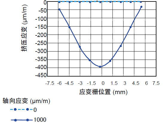 尊龙人生就是博ag旗舰厅(中国)官方网站