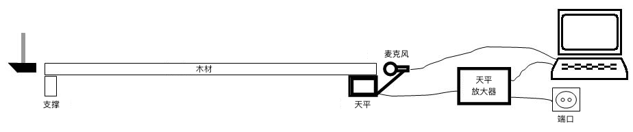 尊龙人生就是博ag旗舰厅(中国)官方网站