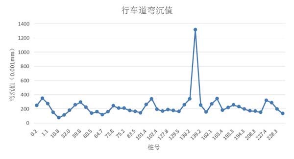 尊龙人生就是博ag旗舰厅(中国)官方网站