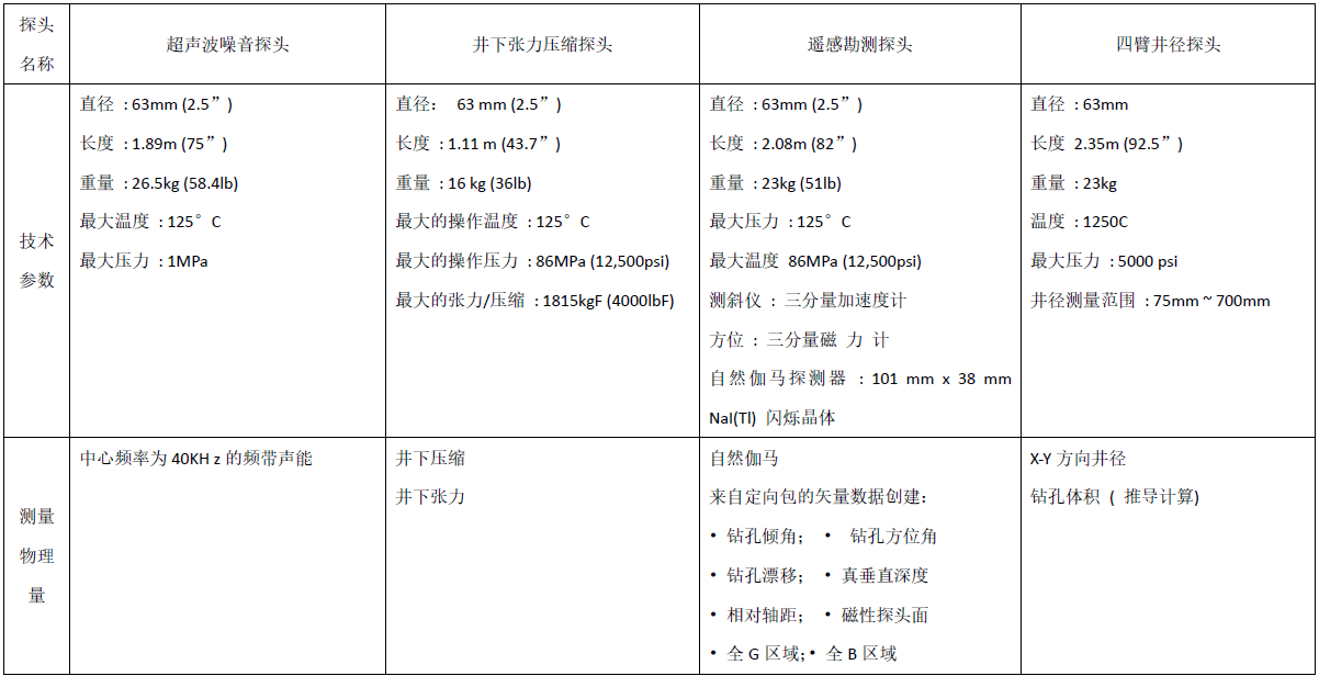 尊龙人生就是博ag旗舰厅(中国)官方网站