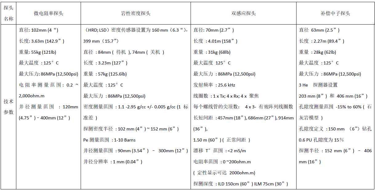 尊龙人生就是博ag旗舰厅(中国)官方网站