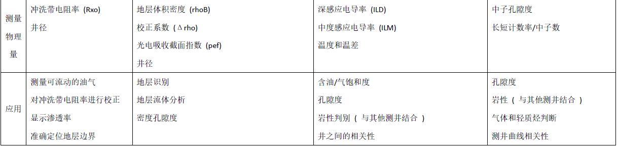 尊龙人生就是博ag旗舰厅(中国)官方网站