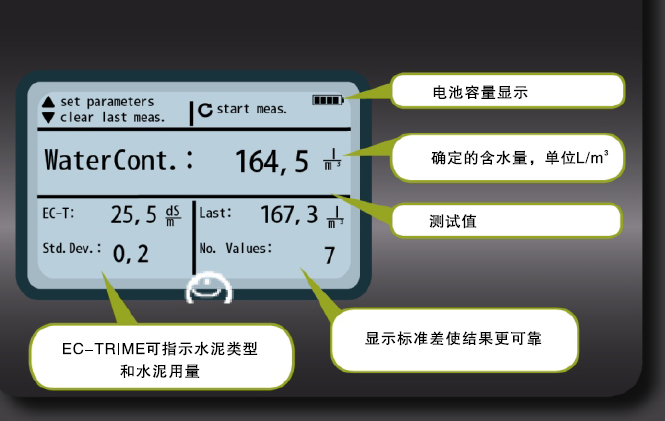 水灰比剖析仪,混凝土水灰比剖析仪,水灰比测定仪