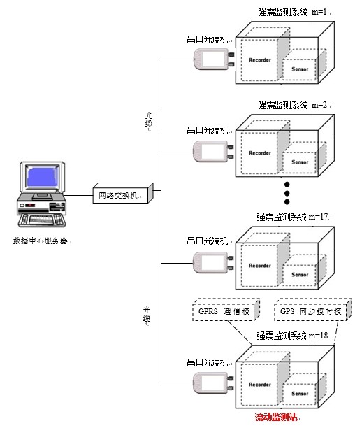 尊龙人生就是博ag旗舰厅(中国)官方网站