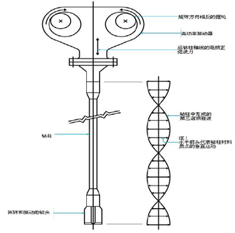 尊龙人生就是博ag旗舰厅(中国)官方网站